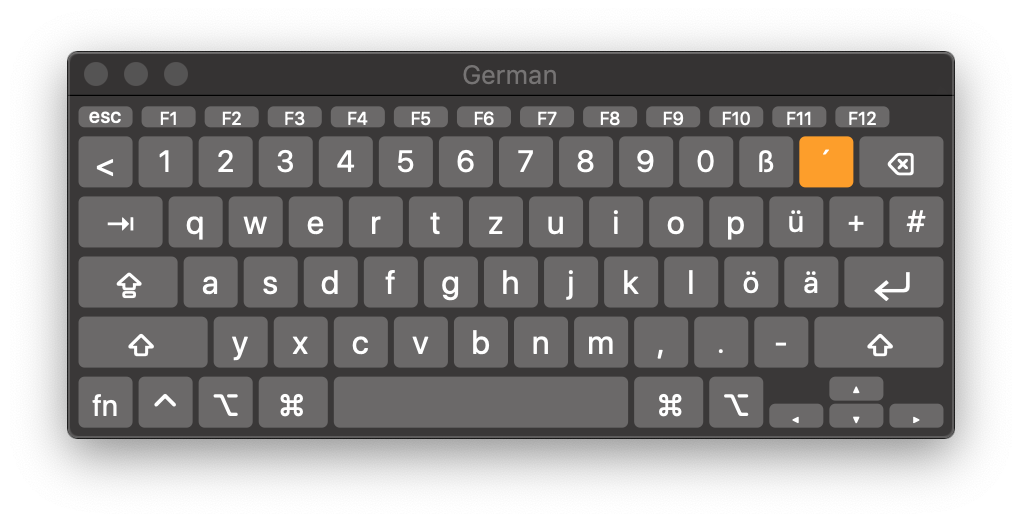 German keyboard layout